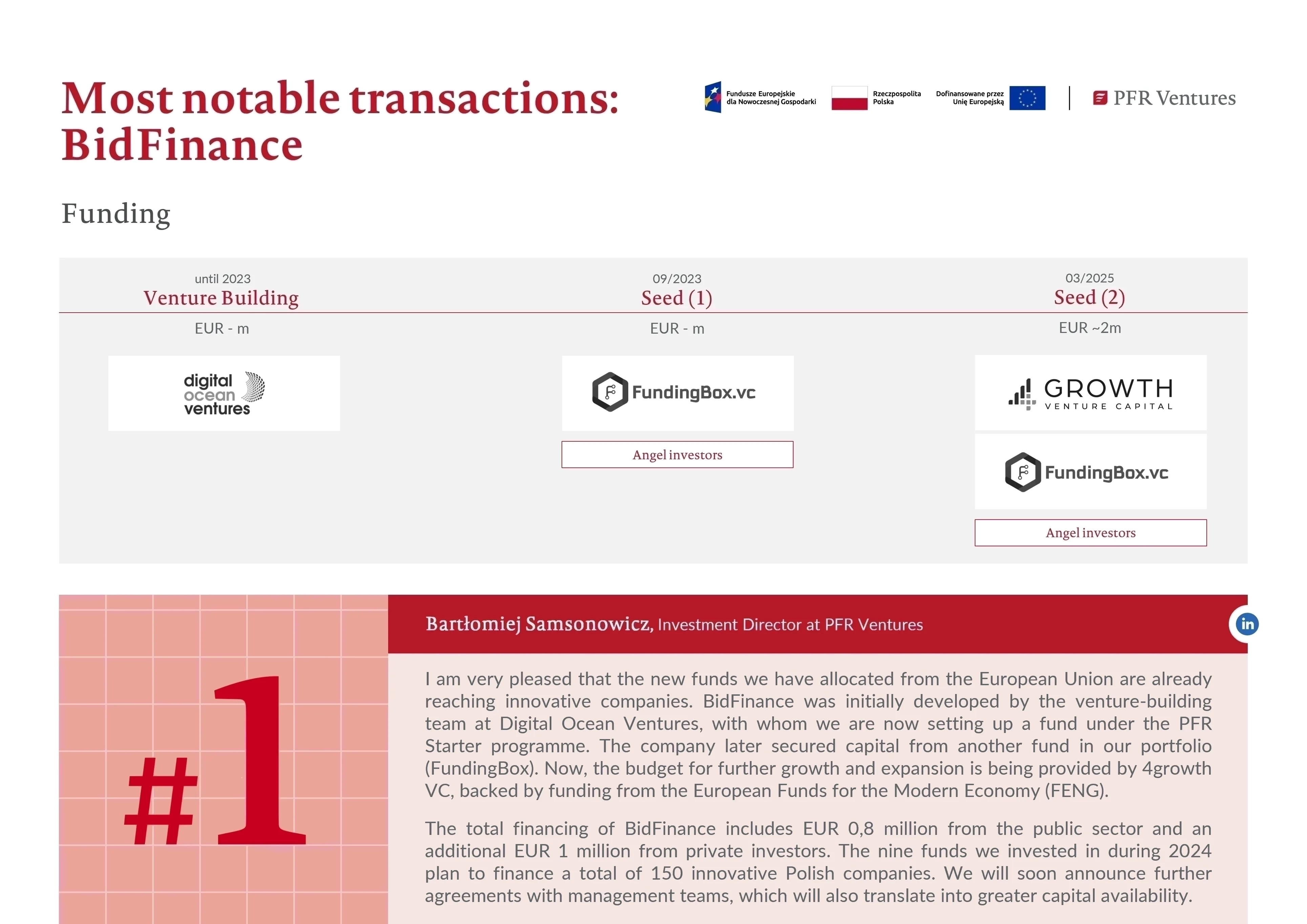BidFinance Case Study ENG